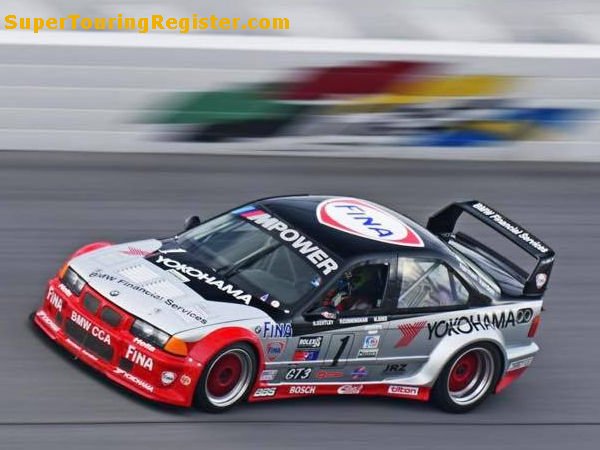 Daytona 2020